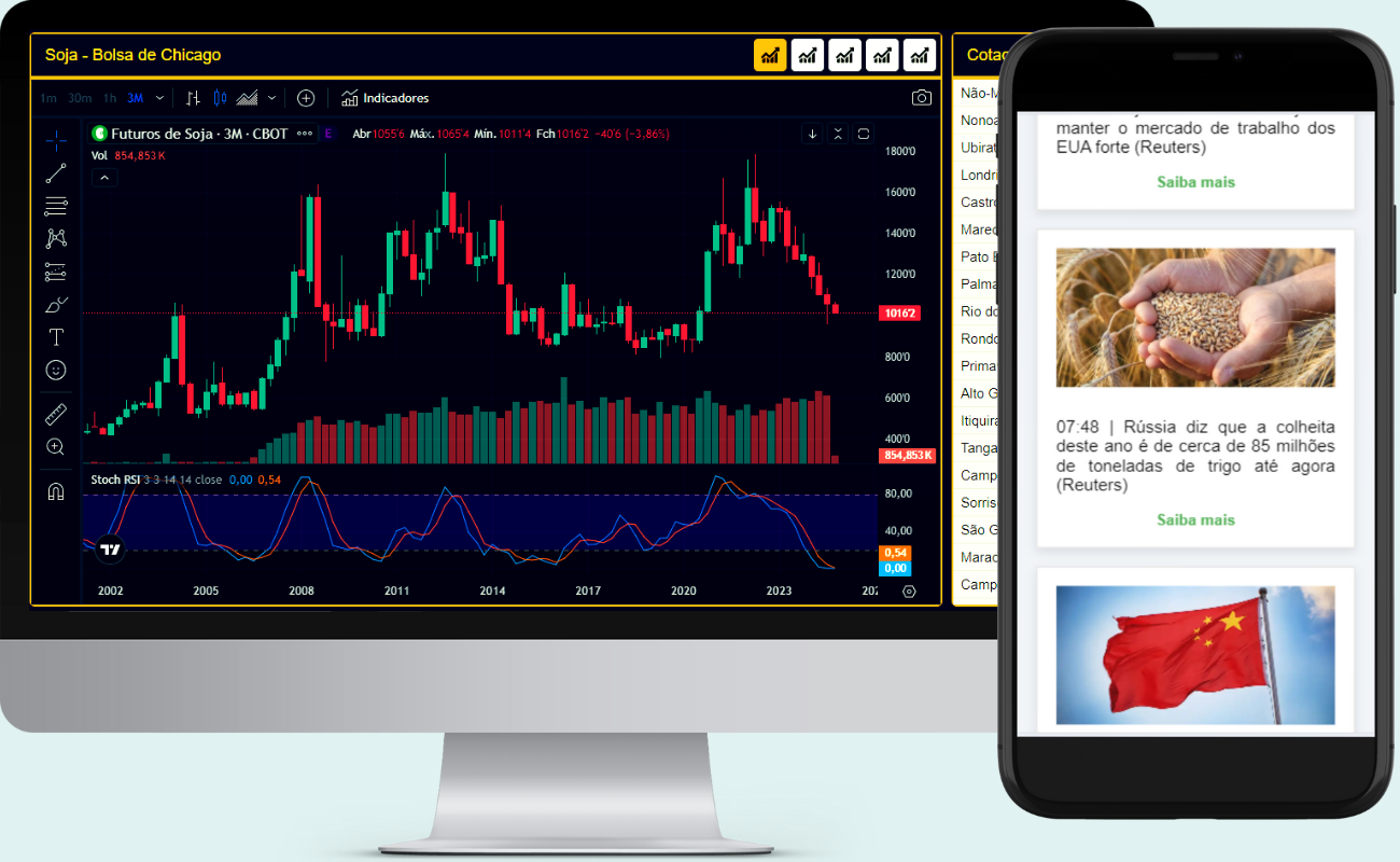 Sobre a ConectaGrão